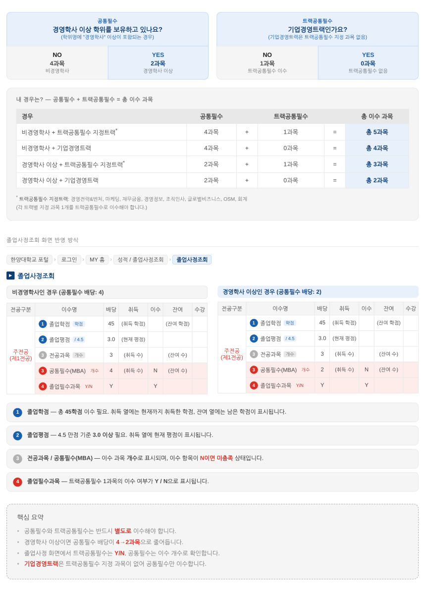 hanyang_v10_final_크기조정