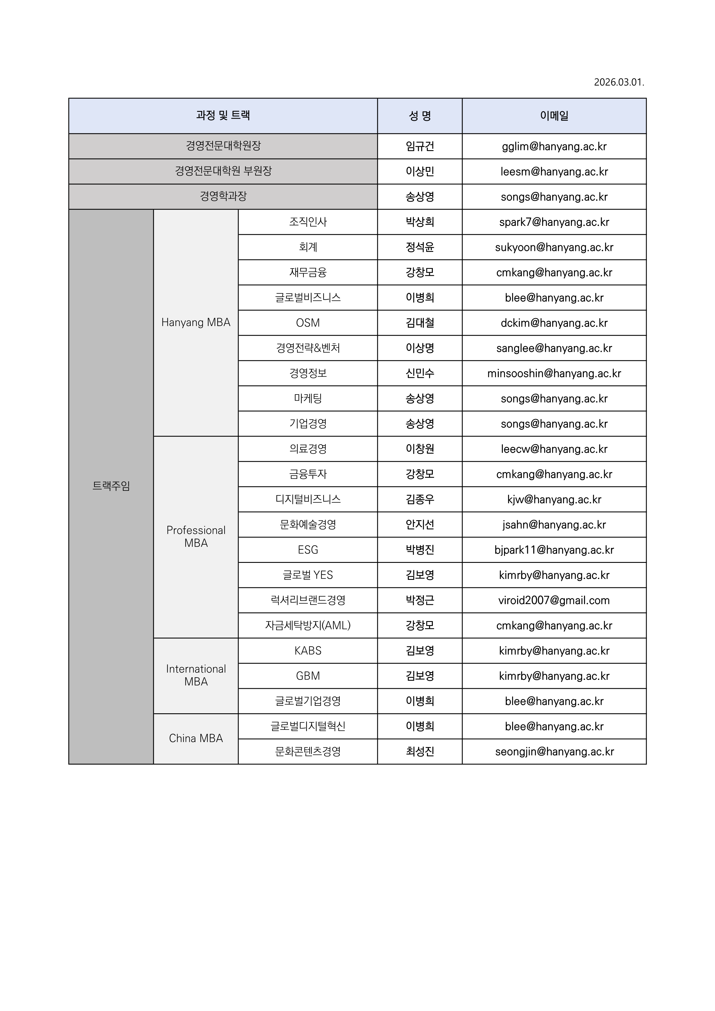 경영전문대학원 운영위원 명단_1